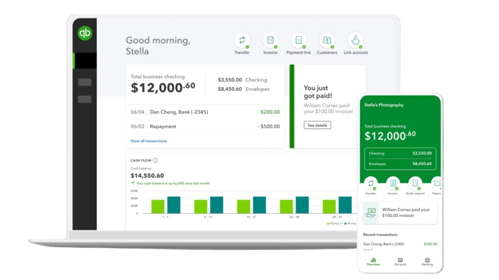 Accounting Transformation